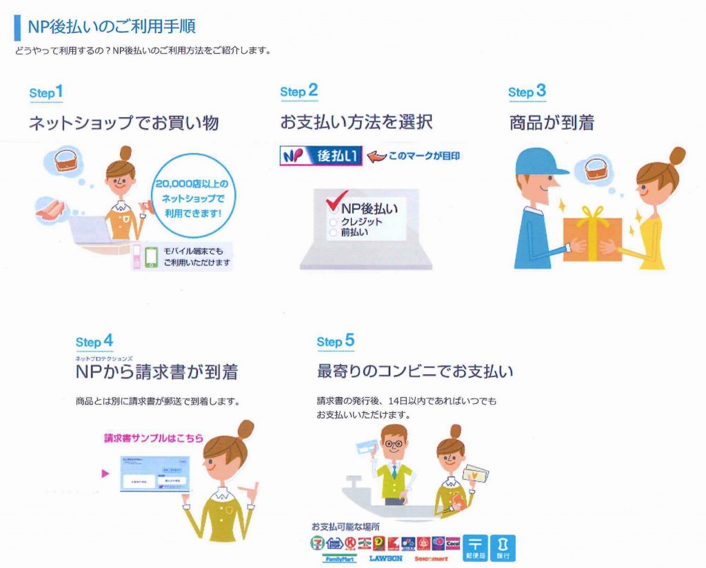 NP後払いカット